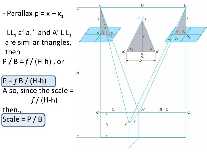 - Parallax p = x – x 1 - LL 1 a’ a 1’