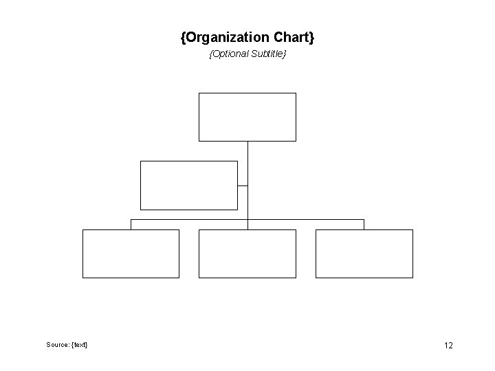{Organization Chart} {Optional Subtitle} Source: {text} 12 