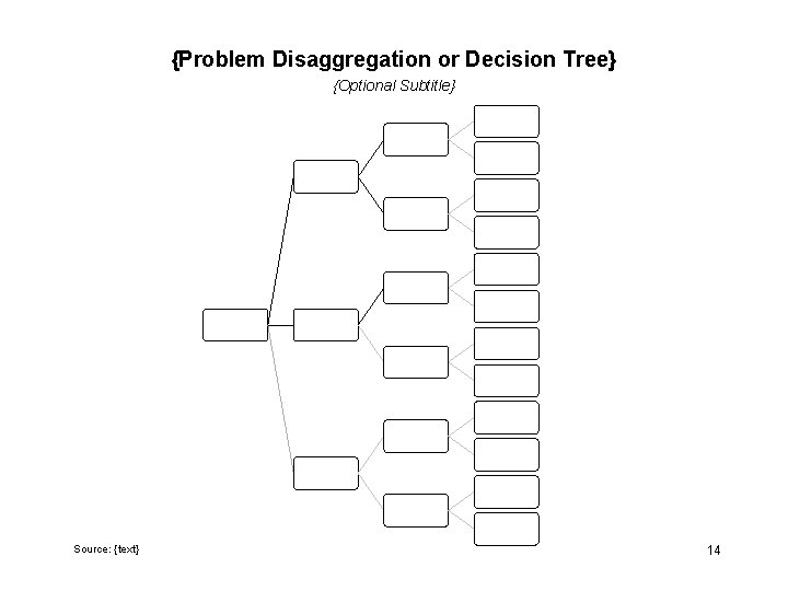 {Problem Disaggregation or Decision Tree} {Optional Subtitle} Source: {text} 14 