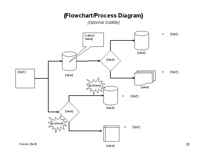 {Flowchart/Process Diagram} {Optional Subtitle} {callout detail} • {text} {label} {problem} {label} • {text} {label}