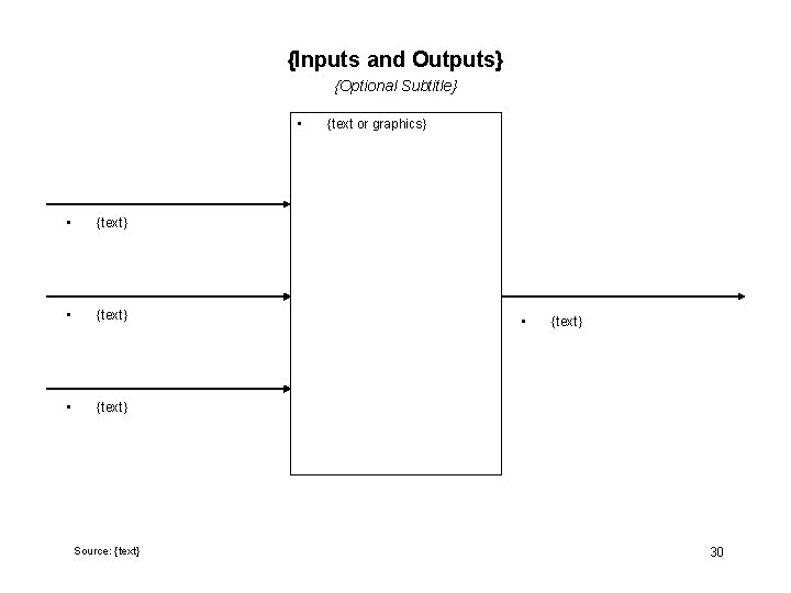 {Inputs and Outputs} {Optional Subtitle} • • {text} Source: {text} {text or graphics} •