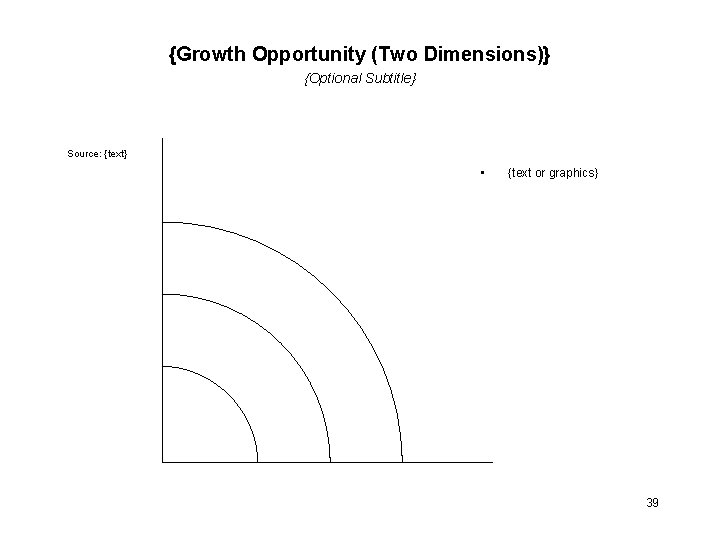 {Growth Opportunity (Two Dimensions)} {Optional Subtitle} Source: {text} • {text or graphics} 39 