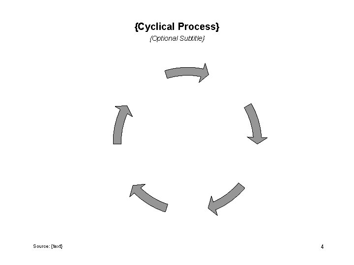 {Cyclical Process} {Optional Subtitle} Source: {text} 4 
