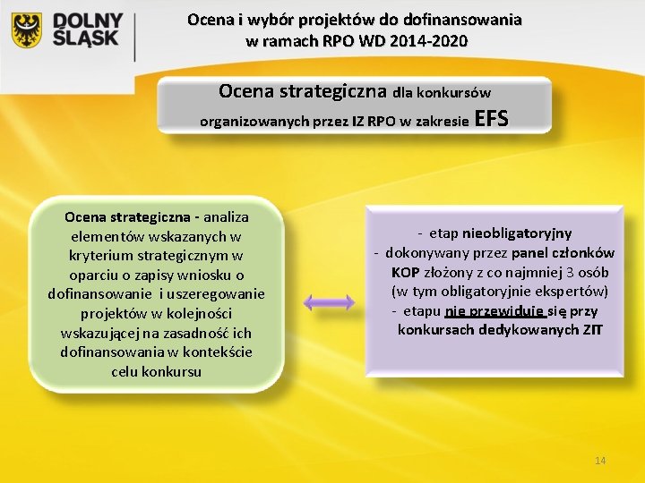 Ocena i wybór projektów do dofinansowania w ramach RPO WD 2014 -2020 Ocena strategiczna