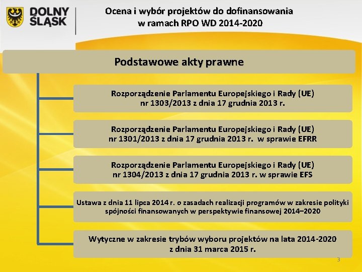 Ocena i wybór projektów do dofinansowania w ramach RPO WD 2014 -2020 Podstawowe akty