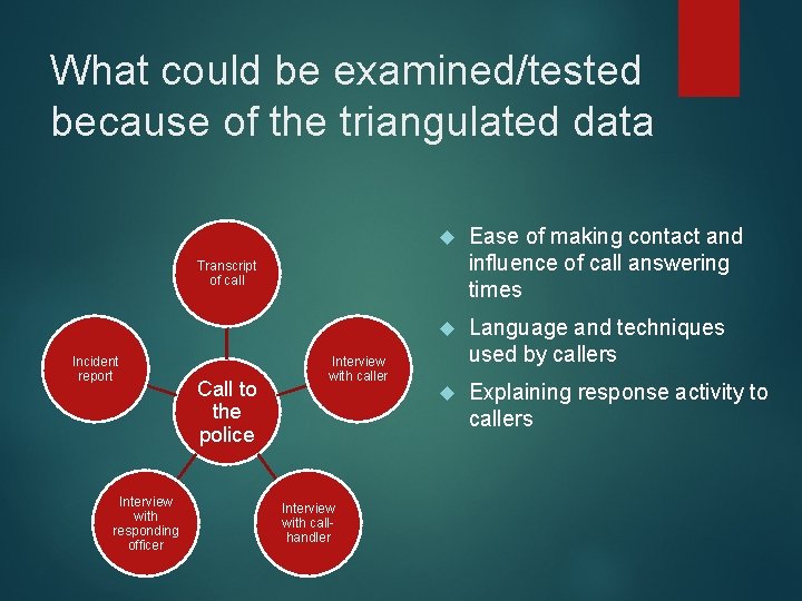 What could be examined/tested because of the triangulated data Ease of making contact and