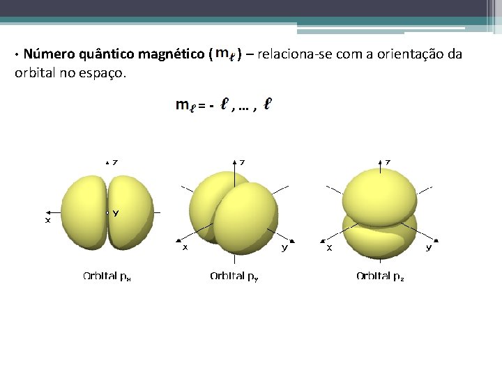  • Número quântico magnético ( orbital no espaço. =- ) – relaciona-se com