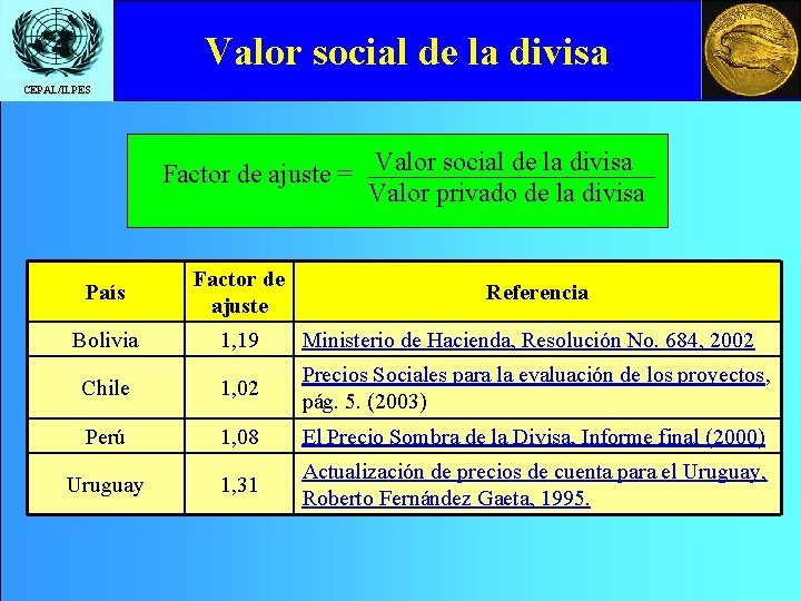 Valor social de la divisa CEPAL/ILPES Factor de ajuste = Valor social de la