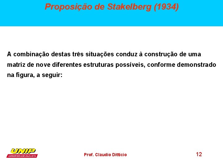 Proposição de Stakelberg (1934) A combinação destas três situações conduz à construção de uma