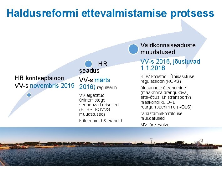 Haldusreformi ettevalmistamise protsess HR seadus HR kontseptsioon VV-s märts VV-s novembris 2015 2016) reguleerib: