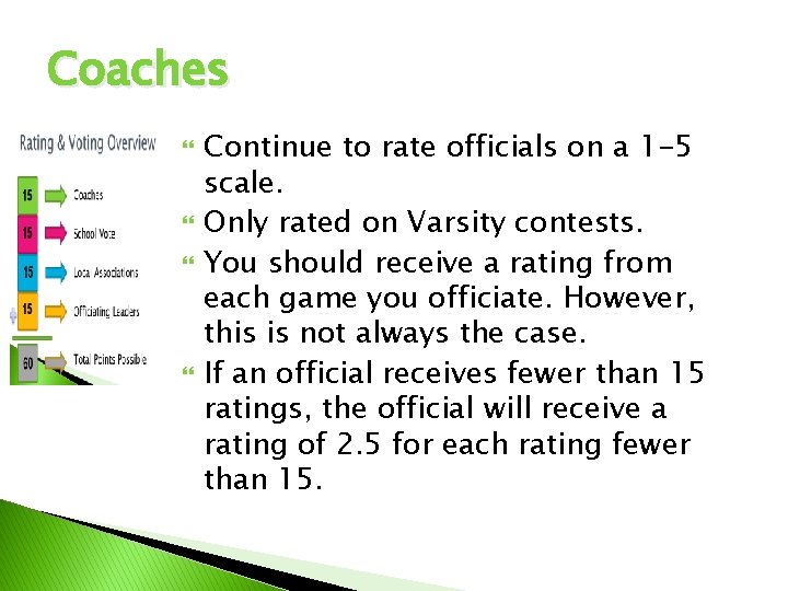 Coaches Continue to rate officials on a 1 -5 scale. Only rated on Varsity