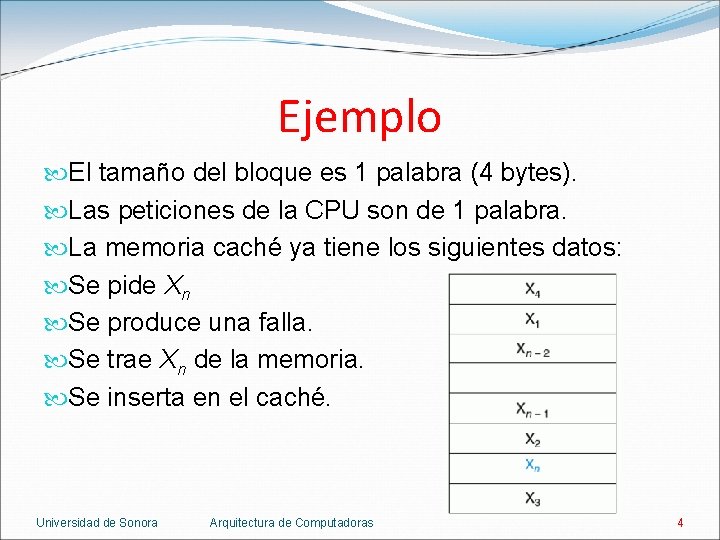 Ejemplo El tamaño del bloque es 1 palabra (4 bytes). Las peticiones de la