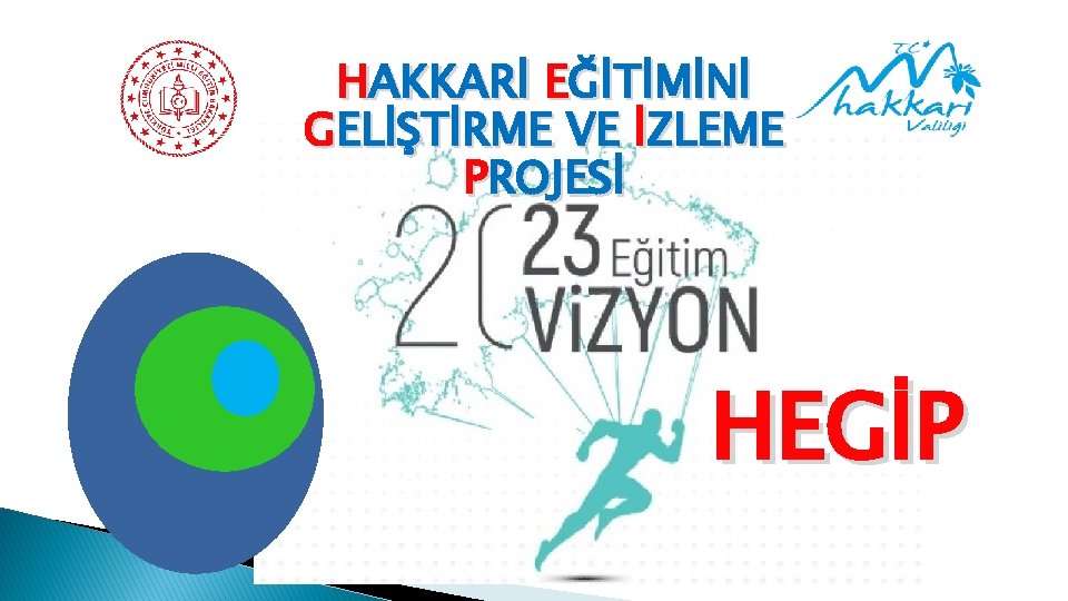 HAKKARİ EĞİTİMİNİ GELİŞTİRME VE İZLEME PROJESİ HEGİP 