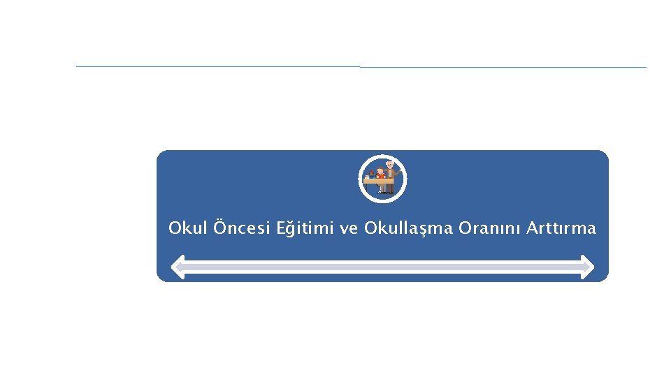 T. C HAKKARİ VALİLİĞİ İL MİLLİ EĞİTİM MÜDÜRLÜĞÜ Okul Öncesi Eğitimi ve Okullaşma Oranını