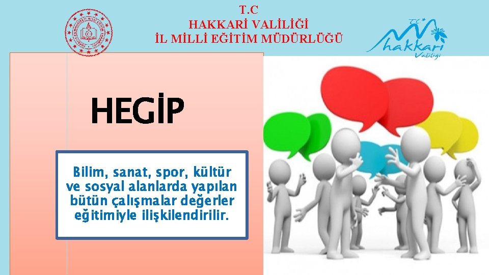 T. C HAKKARİ VALİLİĞİ İL MİLLİ EĞİTİM MÜDÜRLÜĞÜ HEGİP Bilim, sanat, spor, kültür ve