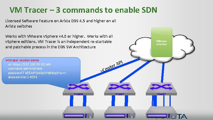 VM Tracer – 3 commands to enable SDN Licensed Software Feature on Arista EOS