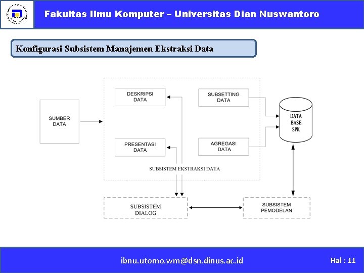 Fakultas Ilmu Komputer – Universitas Dian Nuswantoro Konfigurasi Subsistem Manajemen Ekstraksi Data ibnu. utomo.