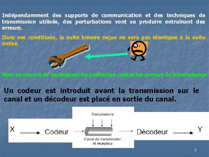 Indépendamment des supports de communication et des techniques de transmission utilisés, des perturbations vont