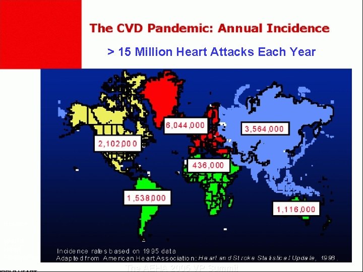 > 15 Million Heart Attacks Each Year Source: World Heart Federation The AEHA 2005