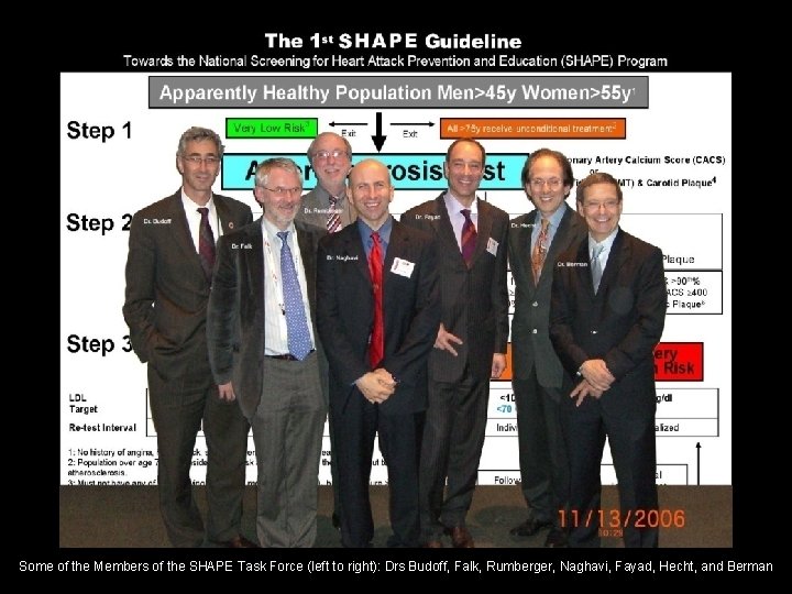 Some of the Members of the SHAPE Task Force (left to right): Drs Budoff,