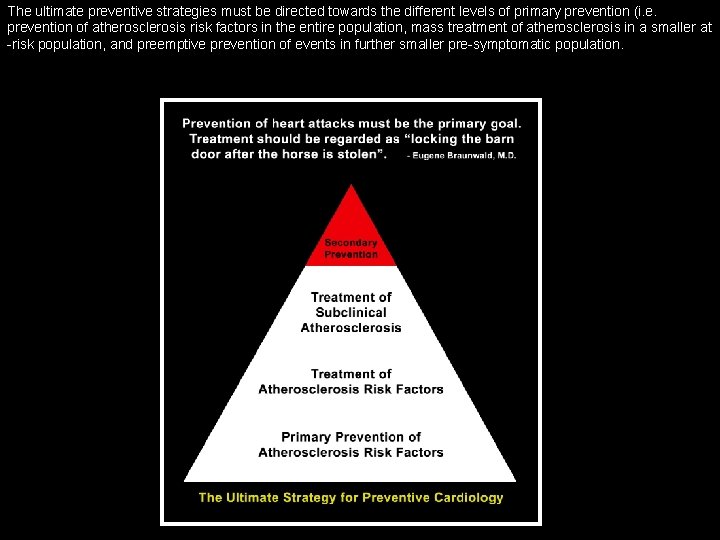 The ultimate preventive strategies must be directed towards the different levels of primary prevention