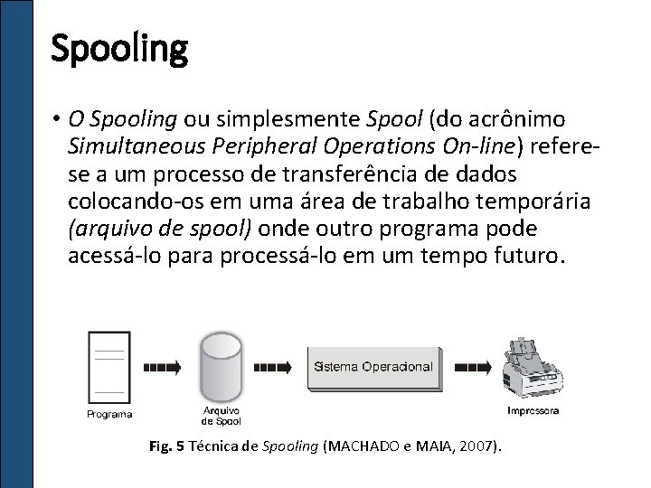 Spooling • O Spooling ou simplesmente Spool (do acrônimo Simultaneous Peripheral Operations On-line) referese