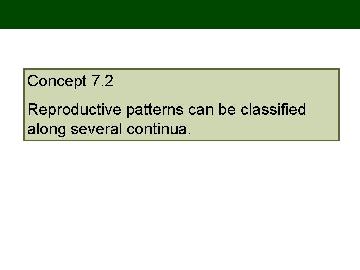 Concept 7. 2 Reproductive patterns can be classified along several continua. Concept 7. 2 Reproductive patterns can be classified along several continua.
