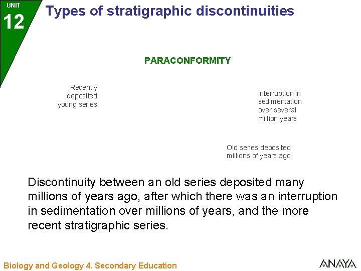 UNIT 12 3 Types of stratigraphic discontinuities PARACONFORMITY Recently deposited young series Interruption in