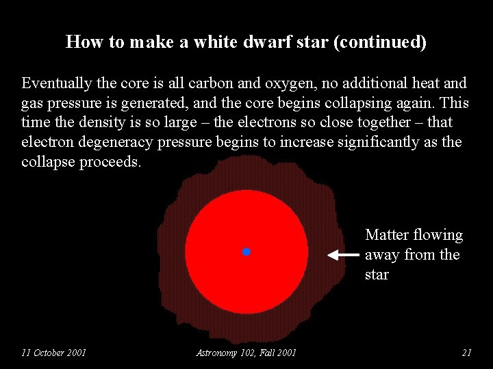 How to make a white dwarf star (continued) Eventually the core is all carbon