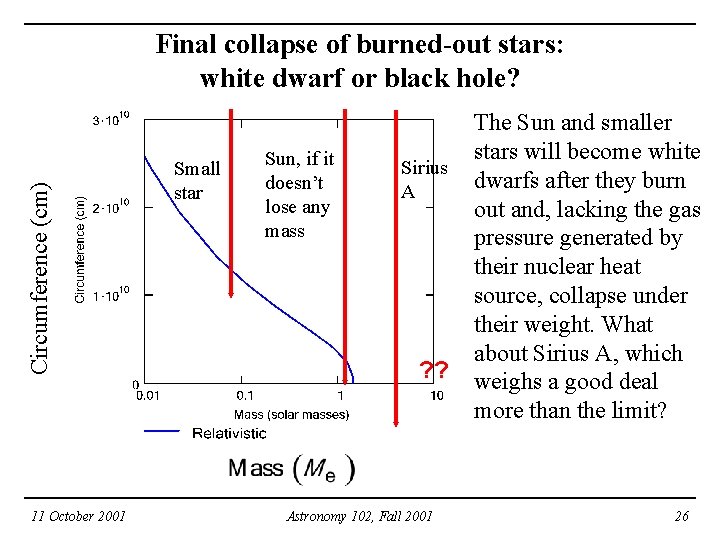 Circumference (cm) Final collapse of burned-out stars: white dwarf or black hole? 11 October