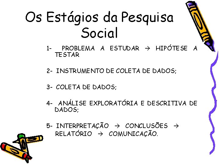 Os Estágios da Pesquisa Social 1 - PROBLEMA A ESTUDAR HIPÓTESE A TESTAR 2