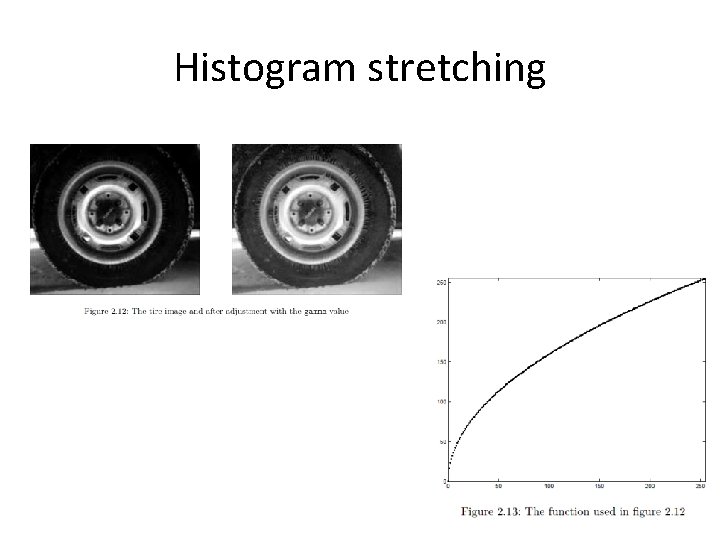 Histogram stretching 