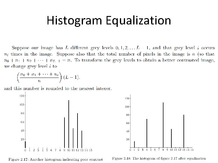 Histogram Equalization 