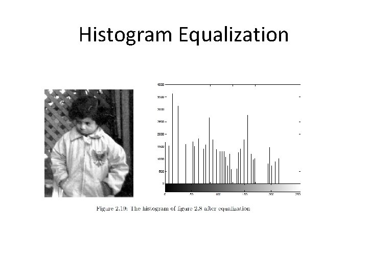 Histogram Equalization 