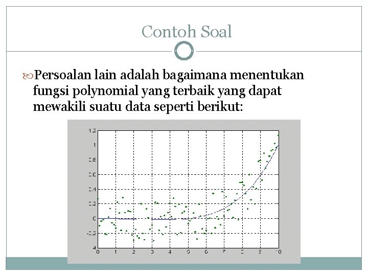 Contoh Soal Persoalan lain adalah bagaimana menentukan fungsi polynomial yang terbaik yang dapat mewakili