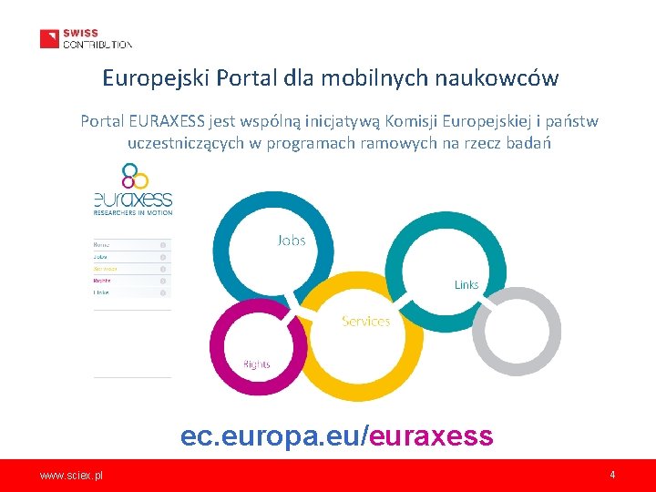 Europejski Portal dla mobilnych naukowców Portal EURAXESS jest wspólną inicjatywą Komisji Europejskiej i państw