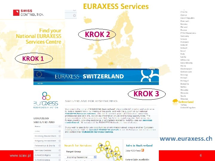 EURAXESS Services KROK 2 KROK 1 KROK 3 www. euraxess. ch www. sciex. pl