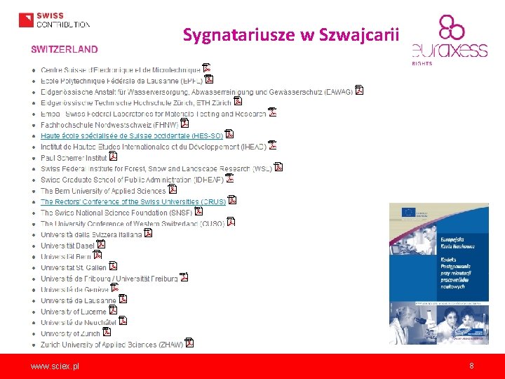 Sygnatariusze w Szwajcarii www. sciex. pl 8 