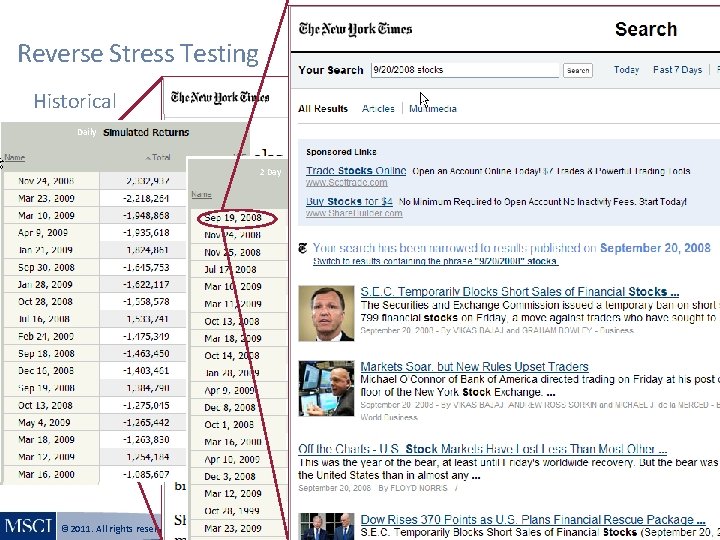 Reverse Stress Testing Historical Daily Day 22 Day Weekly Monthly © 2011. All rights Reverse Stress Testing Historical Daily Day 22 Day Weekly Monthly © 2011. All rights