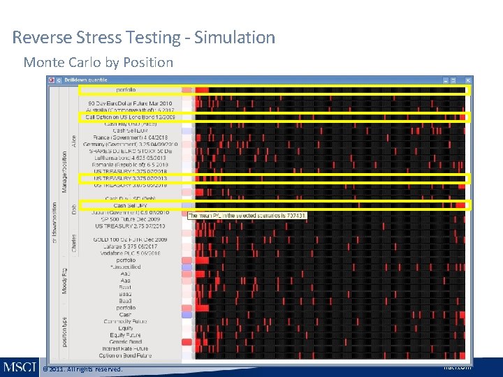 Reverse Stress Testing - Simulation Monte Carlo by Position © 2011. All rights reserved. Reverse Stress Testing - Simulation Monte Carlo by Position © 2011. All rights reserved.