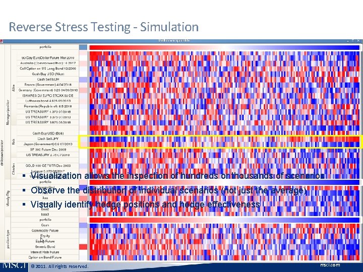 Reverse Stress Testing - Simulation Monte Carlo Visualization § Visualization allows the inspection of Reverse Stress Testing - Simulation Monte Carlo Visualization § Visualization allows the inspection of