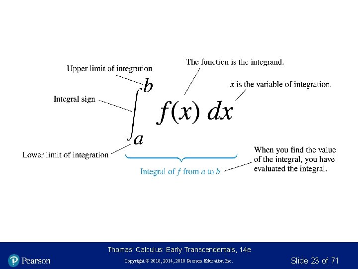 Thomas' Calculus: Early Transcendentals, 14 e Copyright © 2018, 2014, 2010 Pearson Education Inc.