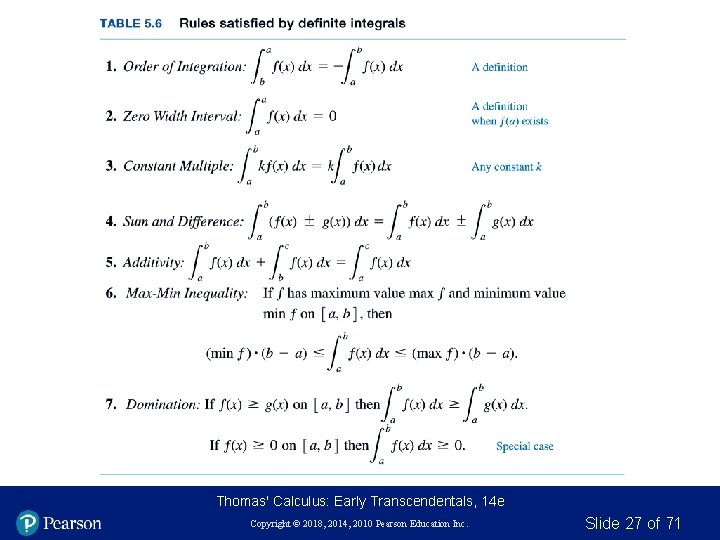 Thomas' Calculus: Early Transcendentals, 14 e Copyright © 2018, 2014, 2010 Pearson Education Inc.