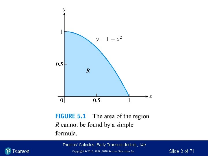 Thomas' Calculus: Early Transcendentals, 14 e Copyright © 2018, 2014, 2010 Pearson Education Inc.