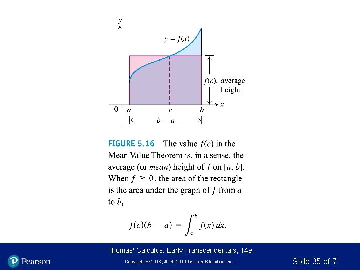 Thomas' Calculus: Early Transcendentals, 14 e Copyright © 2018, 2014, 2010 Pearson Education Inc.