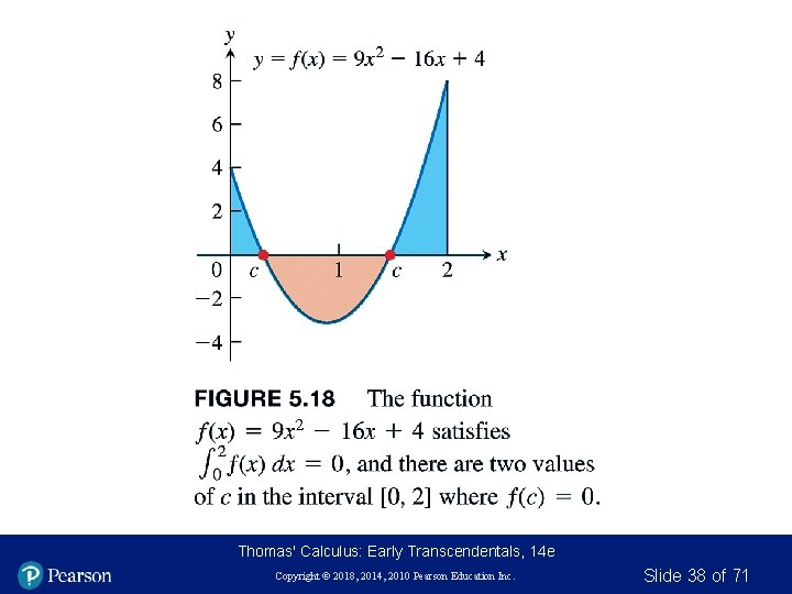 Thomas' Calculus: Early Transcendentals, 14 e Copyright © 2018, 2014, 2010 Pearson Education Inc.