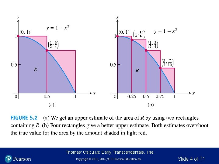 Thomas' Calculus: Early Transcendentals, 14 e Copyright © 2018, 2014, 2010 Pearson Education Inc.