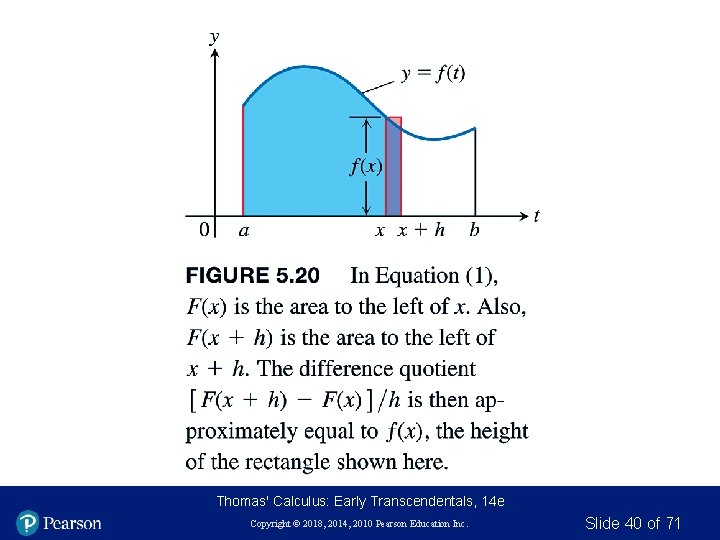 Thomas' Calculus: Early Transcendentals, 14 e Copyright © 2018, 2014, 2010 Pearson Education Inc.