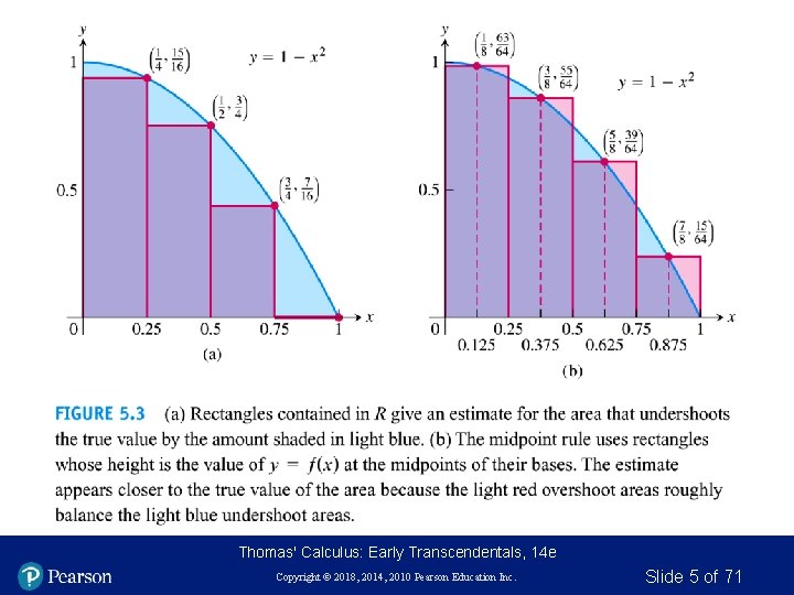 Thomas' Calculus: Early Transcendentals, 14 e Copyright © 2018, 2014, 2010 Pearson Education Inc.