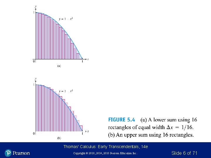 Thomas' Calculus: Early Transcendentals, 14 e Copyright © 2018, 2014, 2010 Pearson Education Inc.